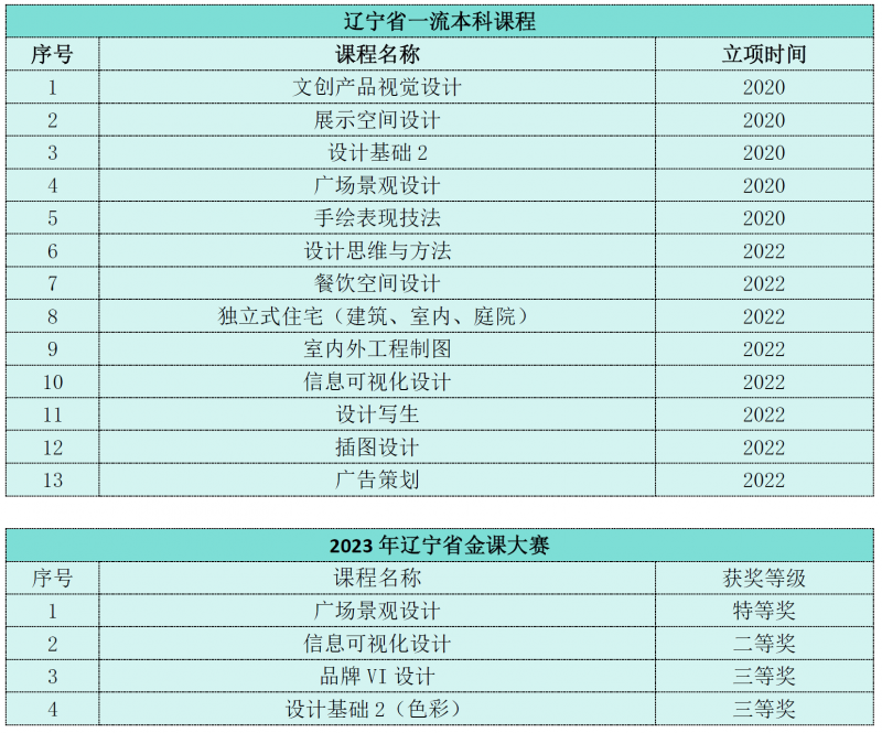 1712680853911208.png image.png